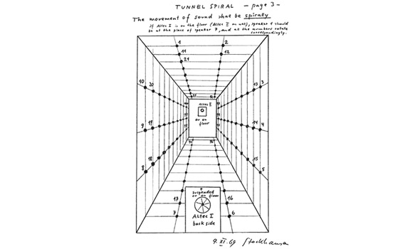 Tunnel Spiral score by Karlheinz Stockhausen